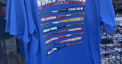 2025 College World Series Previews